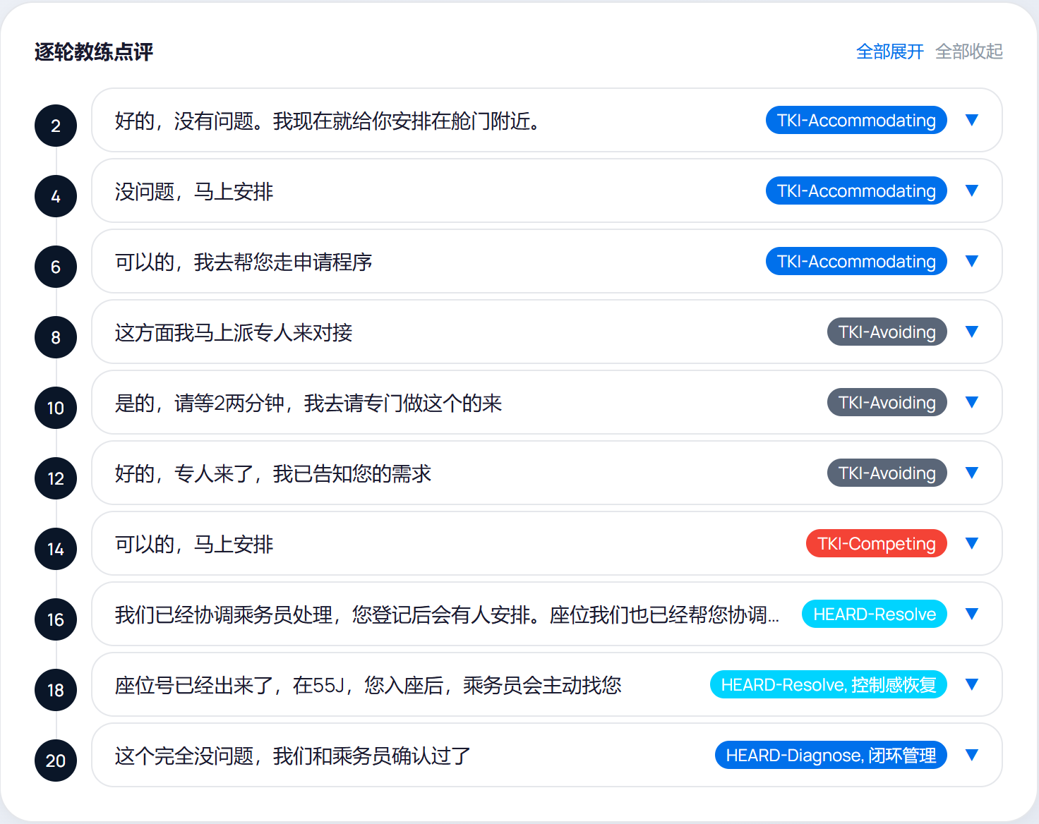 训练复盘报告界面